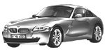 BMW E86 C2659 Fault Code